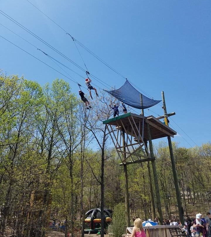 Massanutten Resort: Zip Line and Canopy Tours景点图片