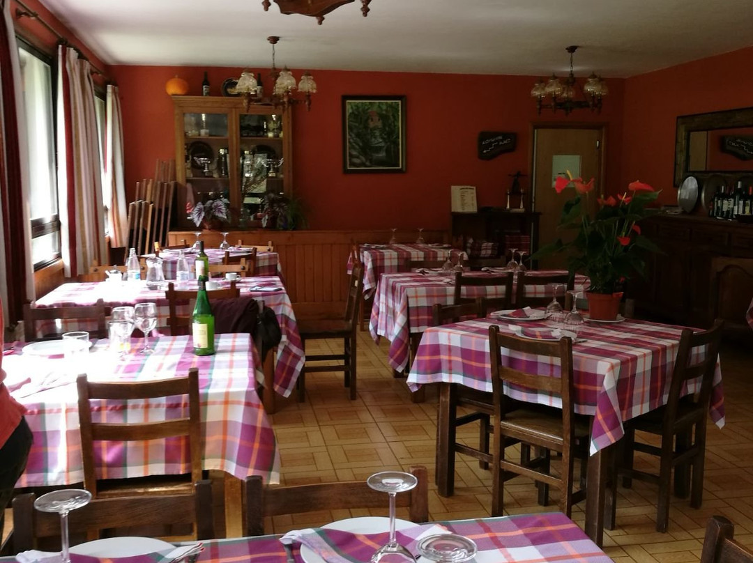 Maya餐馆和美食-Etxebertzeko Borda