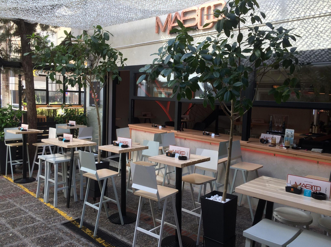 Maboo-Chalandri必去景点