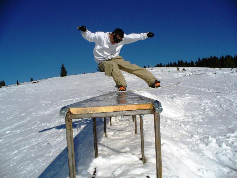 Snowcamp Bulgaria-Shiroka Laka必去景点