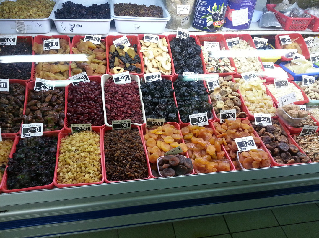 Riga Central Market-里加必去景点
