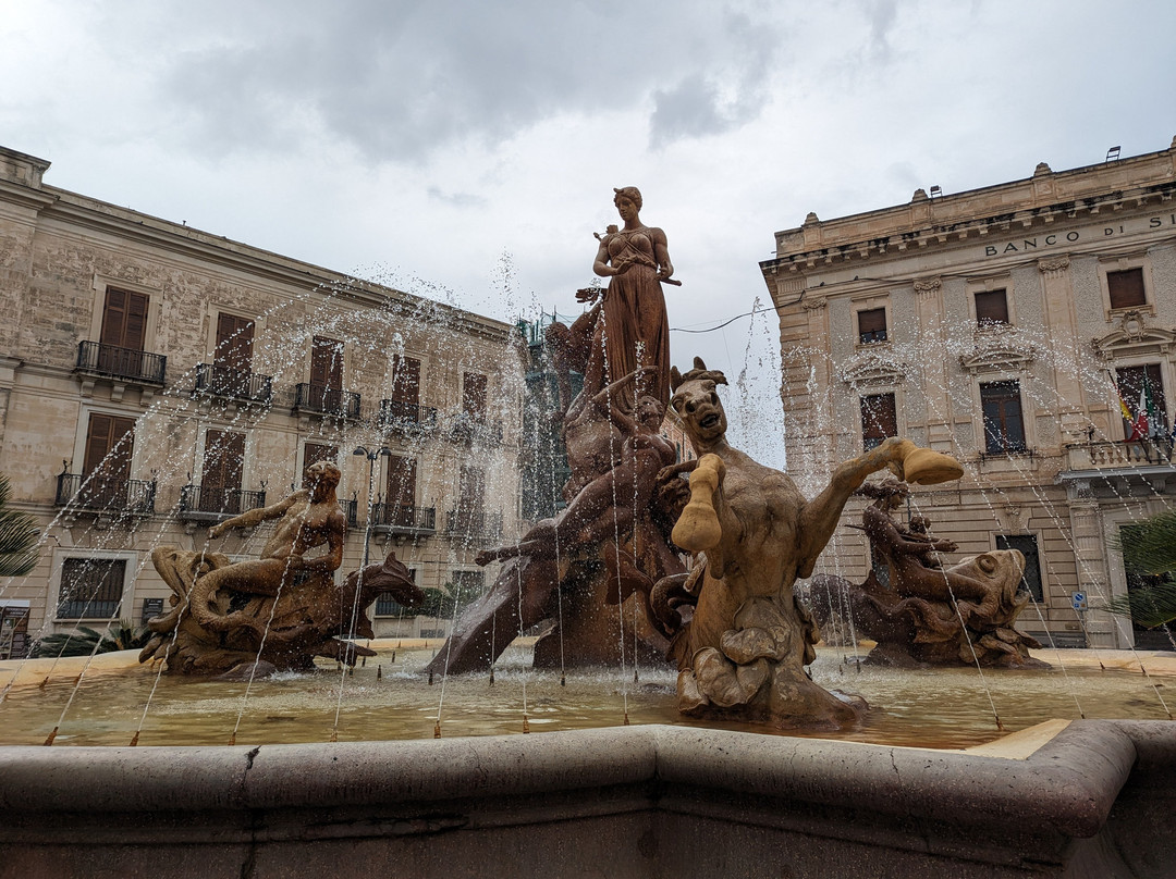 Sicily Guide Giovanni Arena - Day Tours-陶尔米纳必去景点