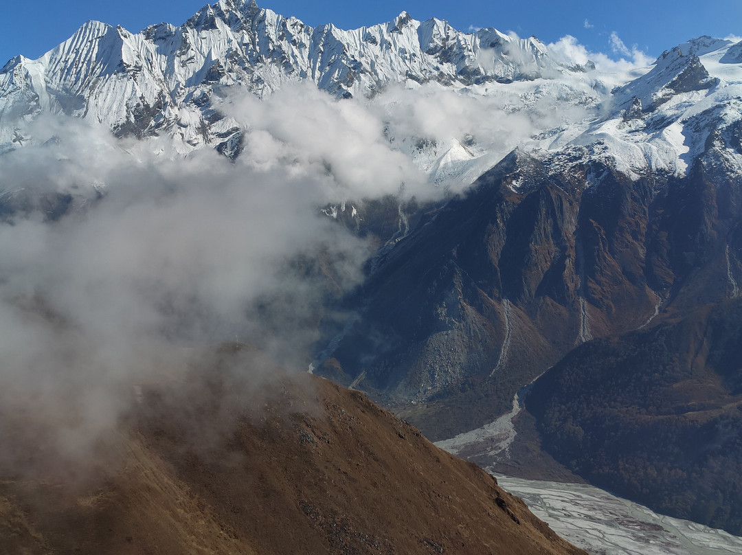 Himalayan Friendly-加德满都必去景点