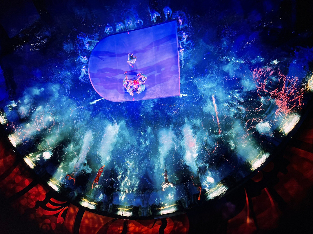 Cosm Los Angeles-英格尔伍德必去景点