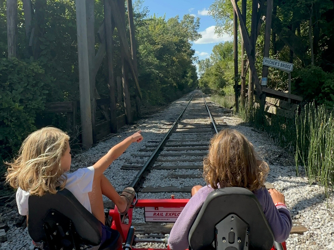 Rail Explorers: Boone IA Division-Boone必去景点