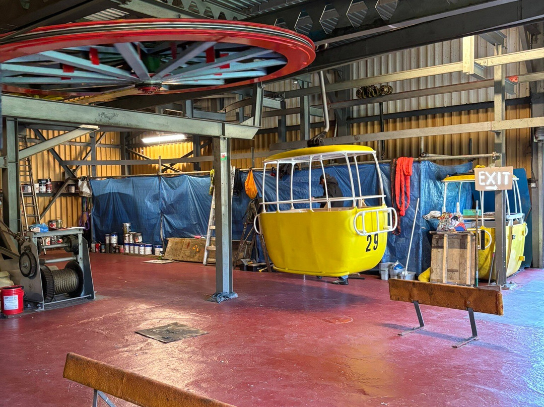 Llandudno Cable Car-兰迪德诺必去景点