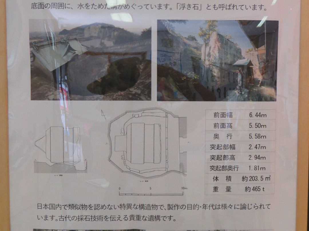 Ukiishi Museum-高砂市必去景点