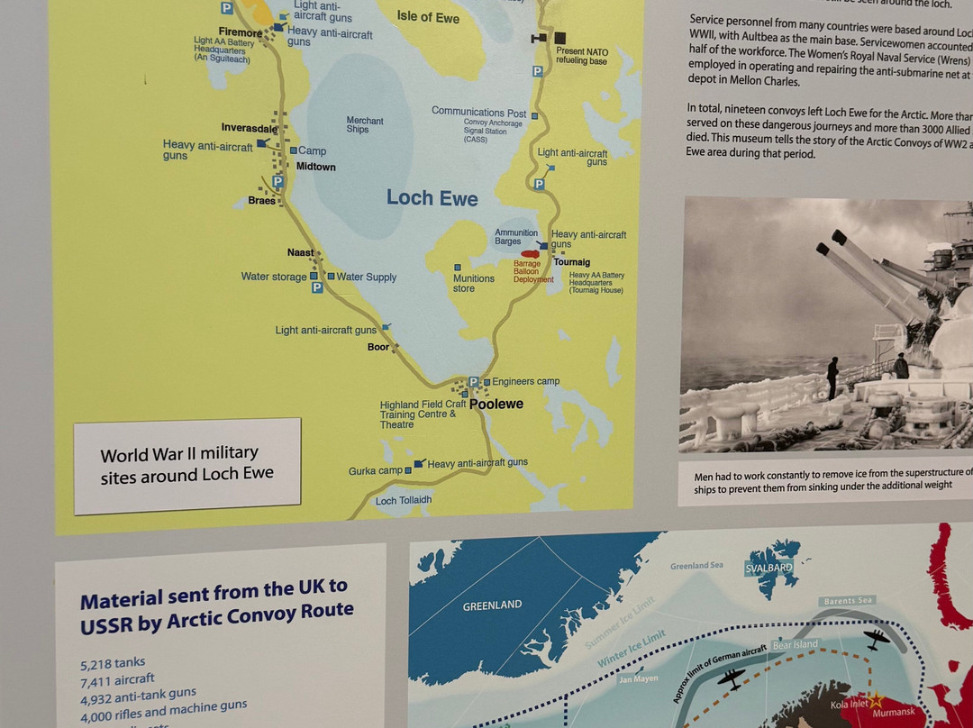 Arctic Convoy Museum-Aultbea必去景点