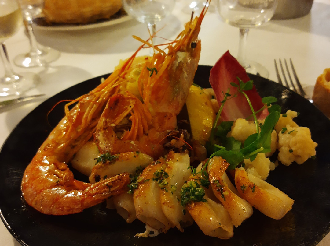 Domaine de Rombeau-Rivesaltes必去景点