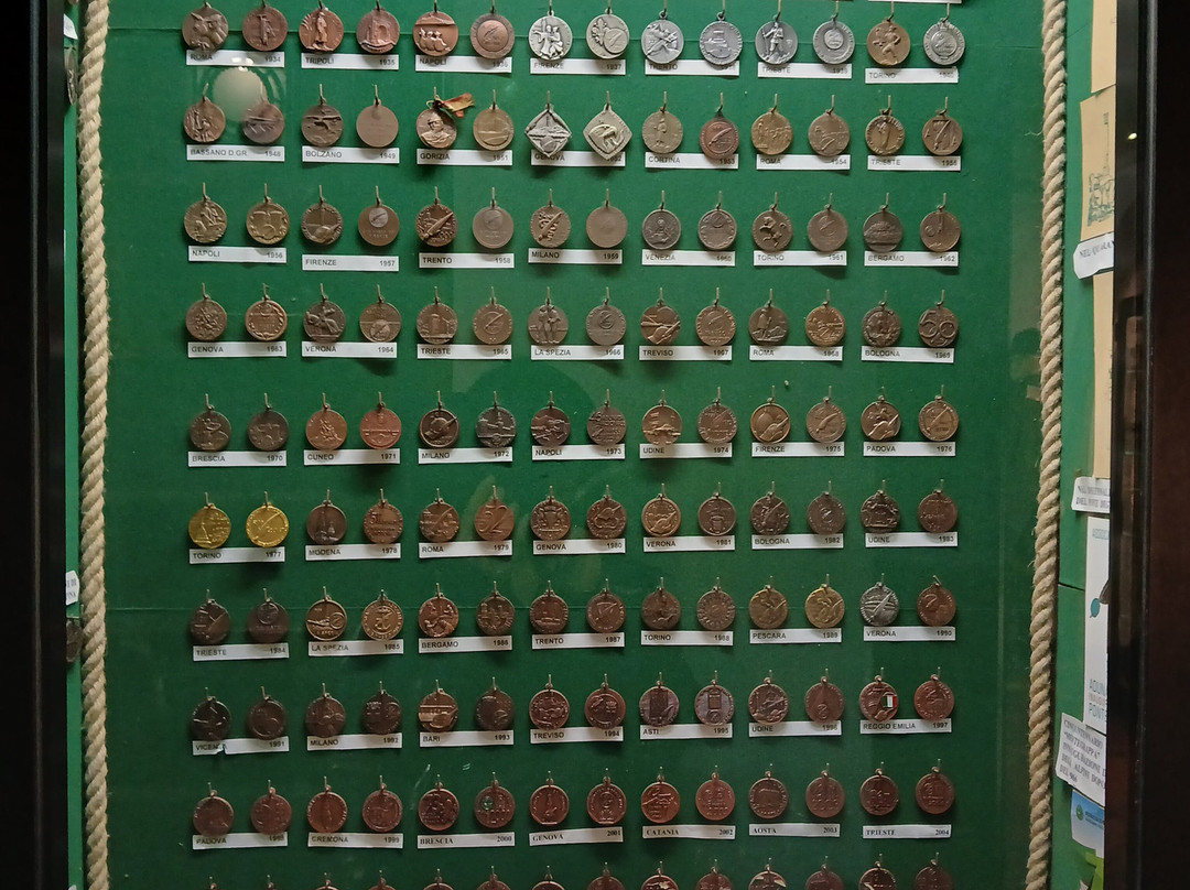 Museo degli Alpini di Bassano-巴萨诺－德尔格拉帕必去景点