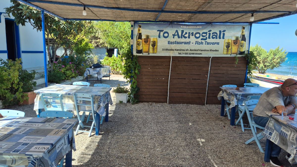 To Akrogiali-旅行者