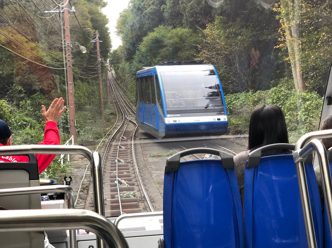 Sarakurayama Cable Car-北九州市必去景点