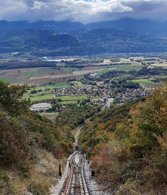 Le Funiculaire de Saint-Hilaire du Touvet景点图片