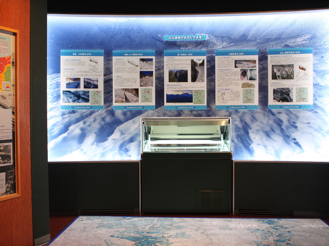 Tateyama Caldera Sabo Museum-立山町必去景点
