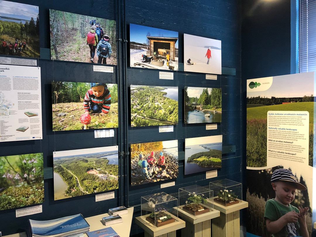 The Recreational Fishing Museum of Finland-Asikkala必去景点