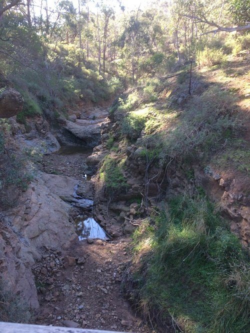 Werribee Gorge State Park-Ingliston必去景点