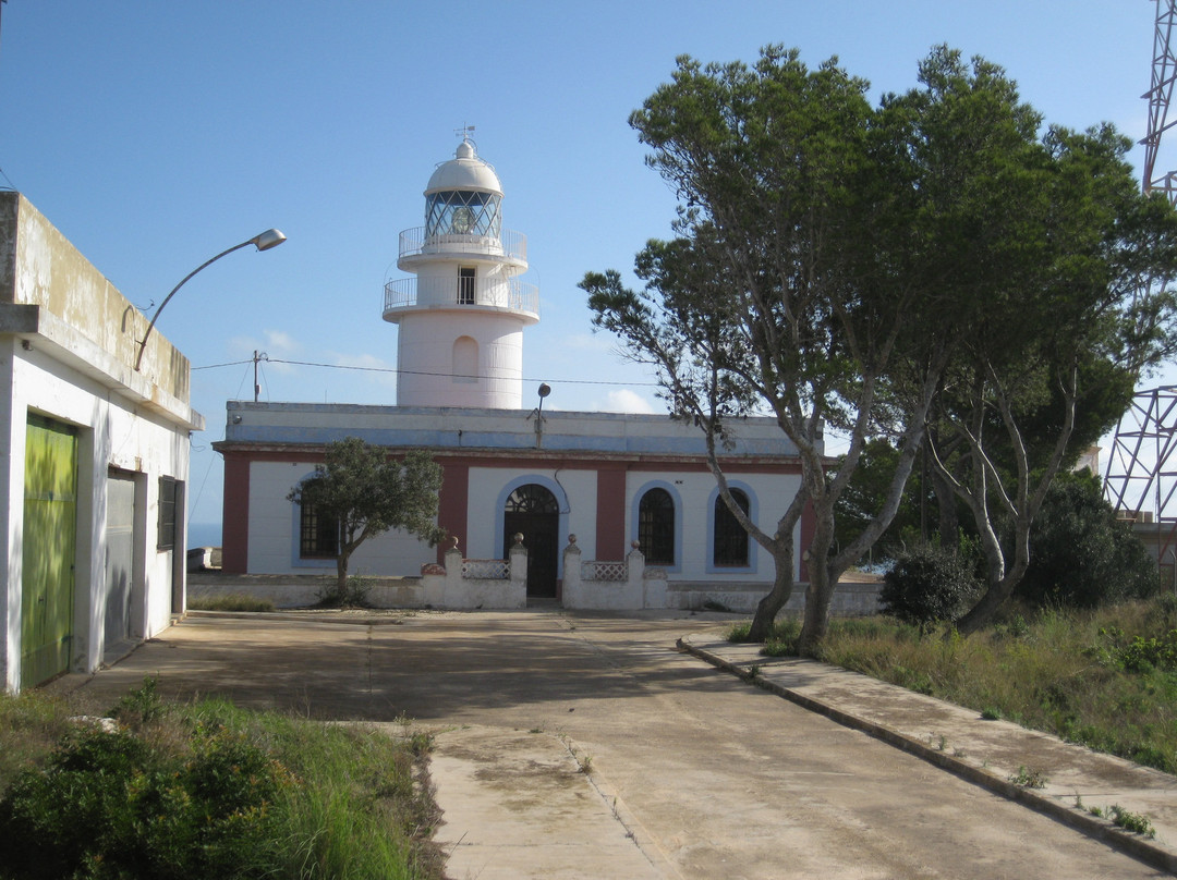 Cabo de San Antonio景点图片