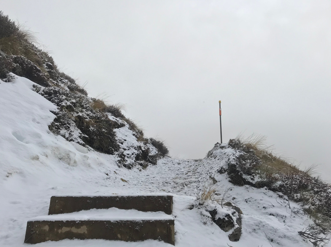 本洛蒙德山步道景点图片