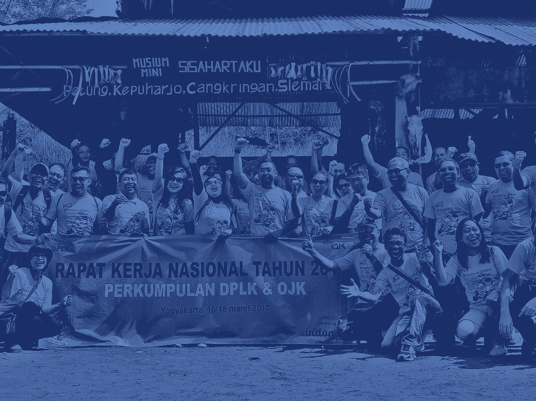 INDONEO™-Yogyakarta必去景点