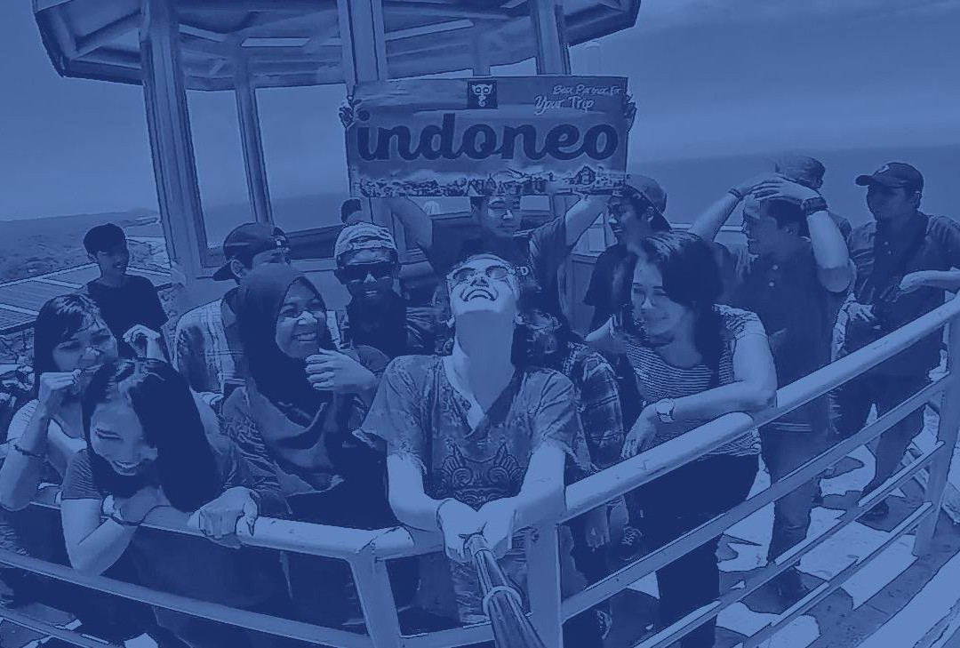 INDONEO™-Yogyakarta必去景点