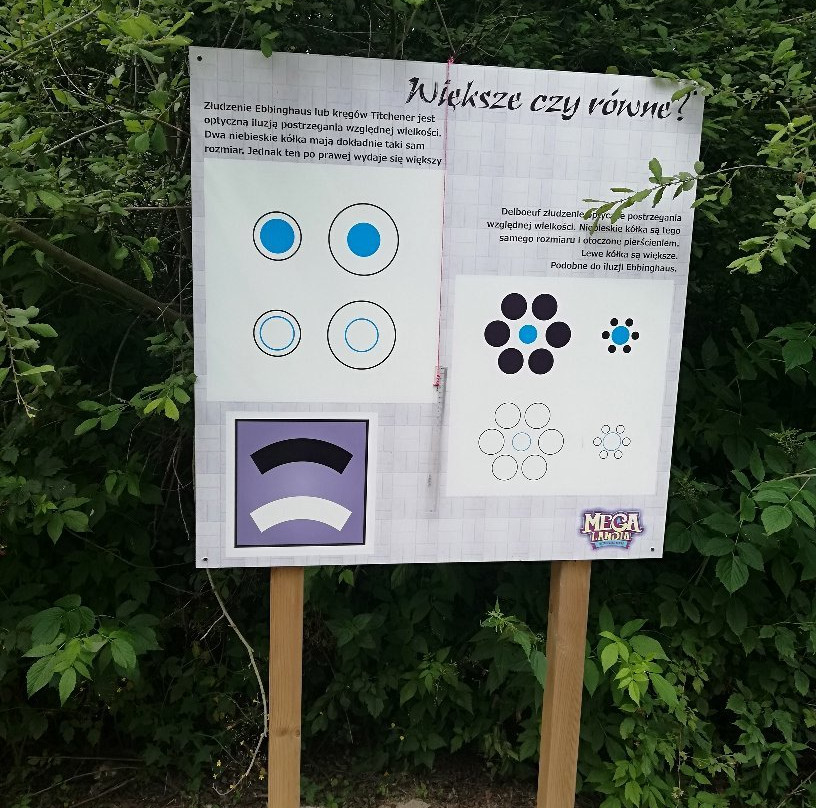 MegaLandia-Przewloka必去景点