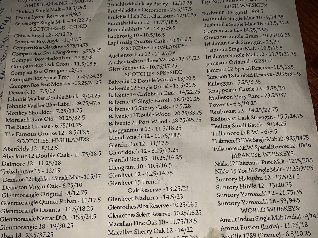 Old Hickory Whiskey Bar-彭萨科拉必去景点