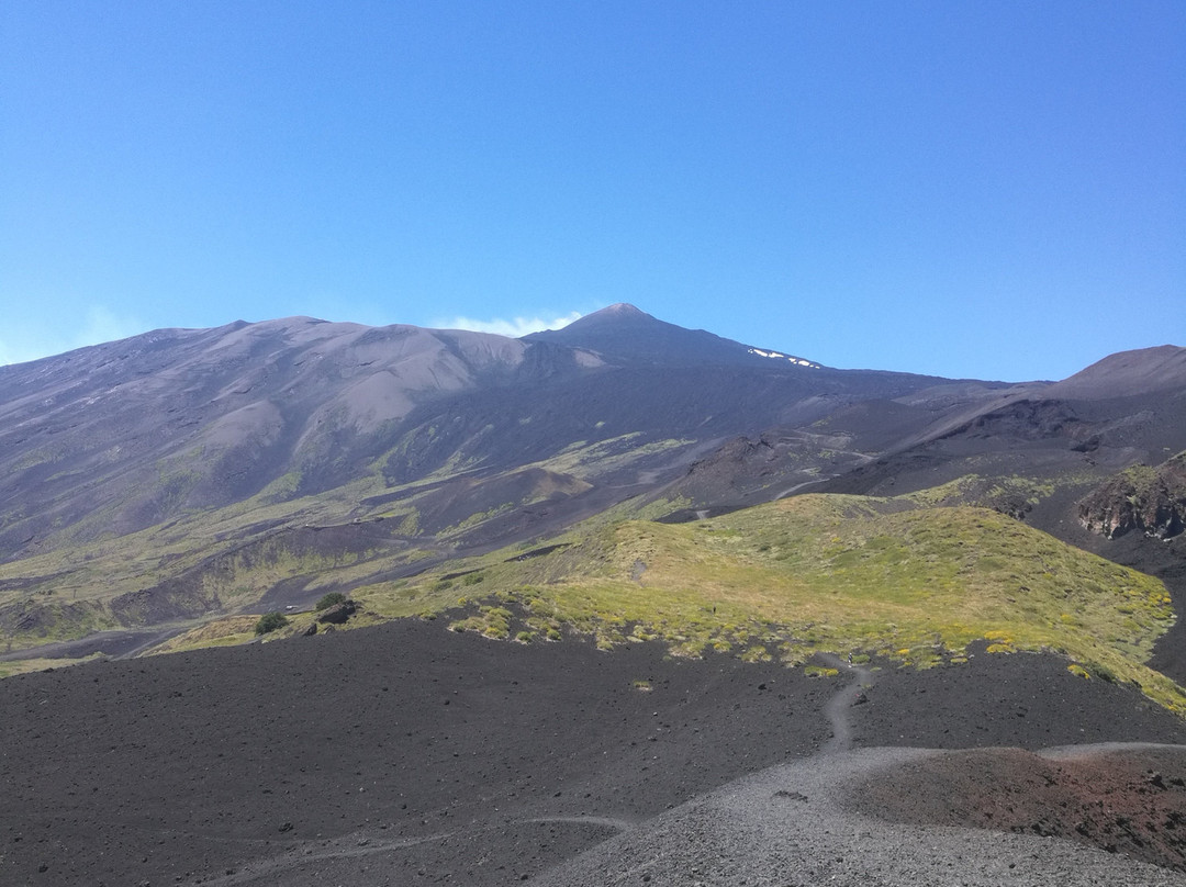 Etnaexploring-林瓜格洛萨必去景点