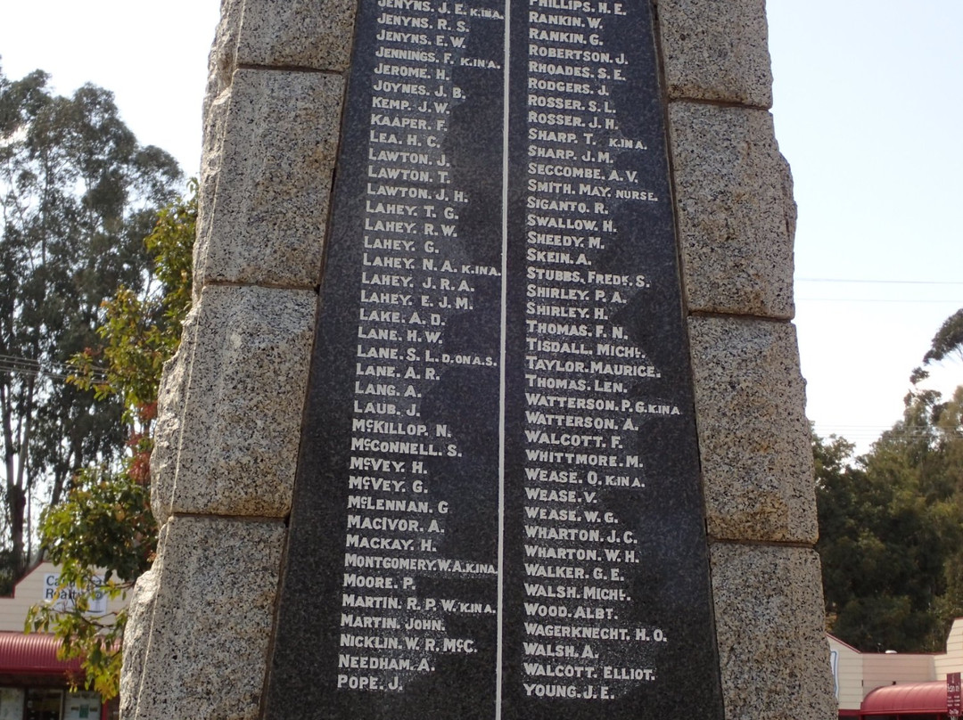 Canungra War Memorial景点图片