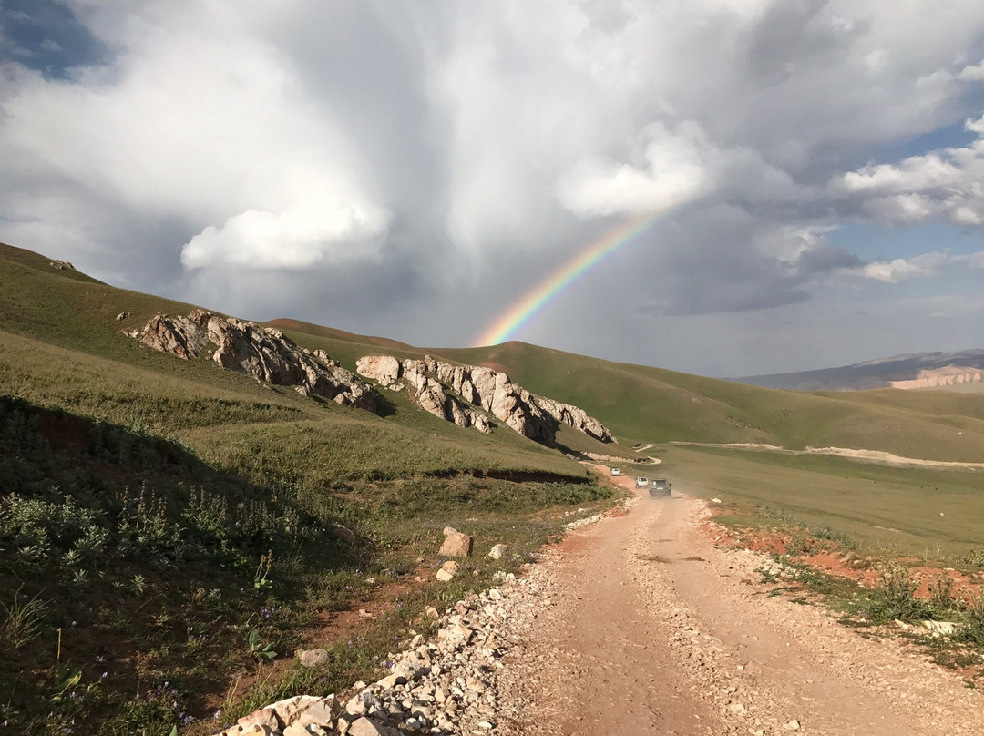 Naryn National Reserve-Naryn必去景点