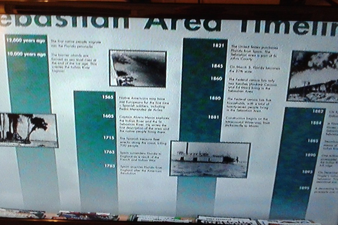 Sebastian Fishing Museum-Sebastian必去景点