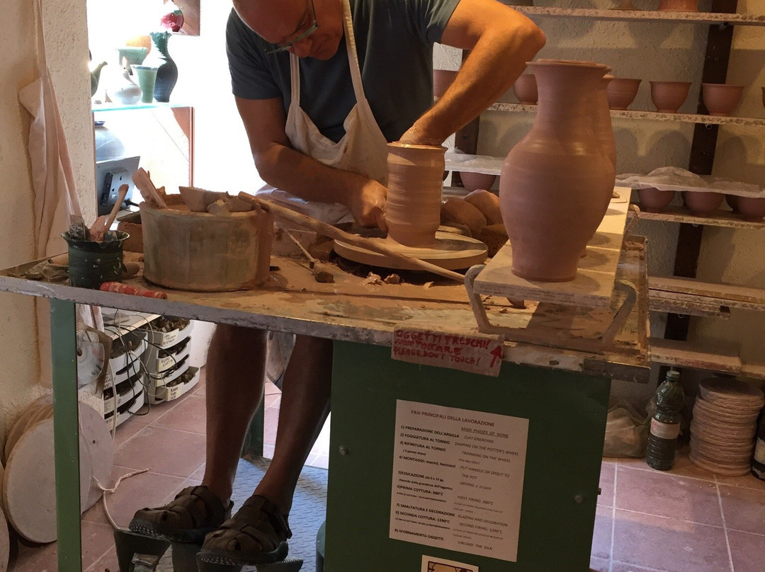 Balducci Ceramics-圣吉米尼亚诺必去景点