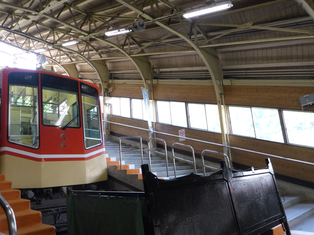 Tateyama Cable Car-立山町必去景点