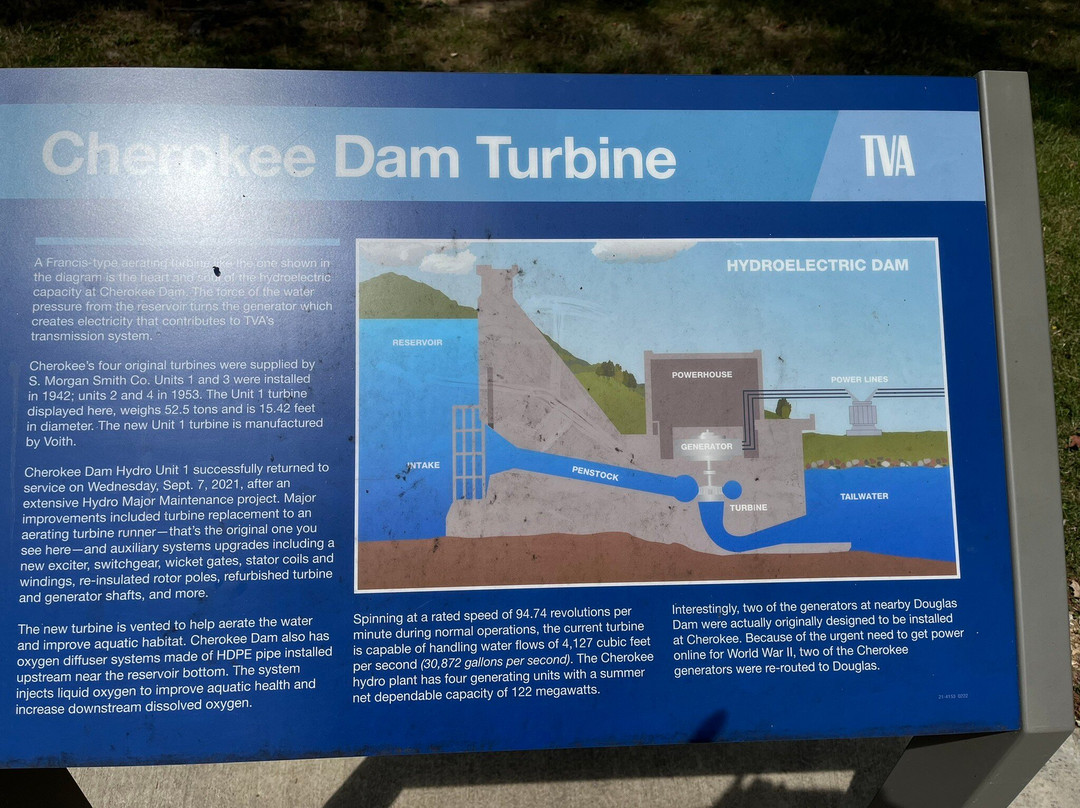 Cherokee Dam-Jefferson City必去景点