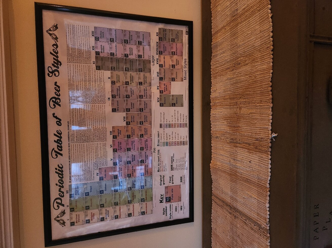 Wildmandan Beer Centric B&b W Brewery Onsite主图