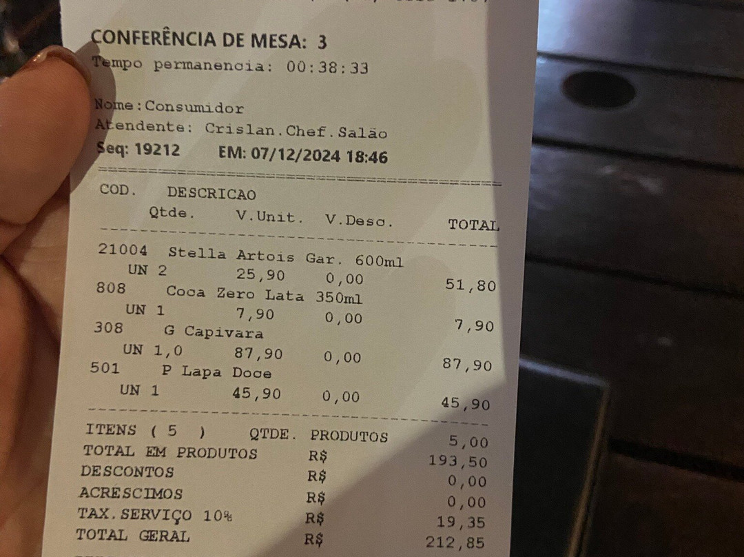 Pizza da Chapada Vilas