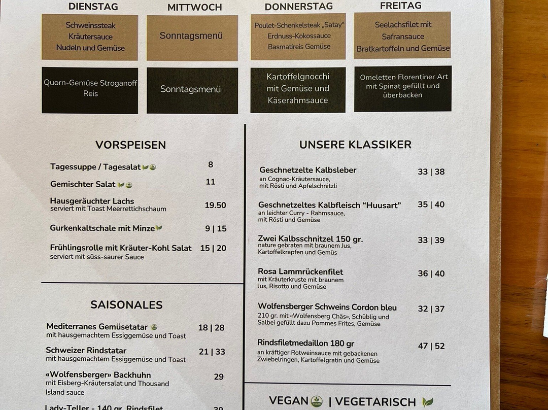 Hotel Wolfensberg主图