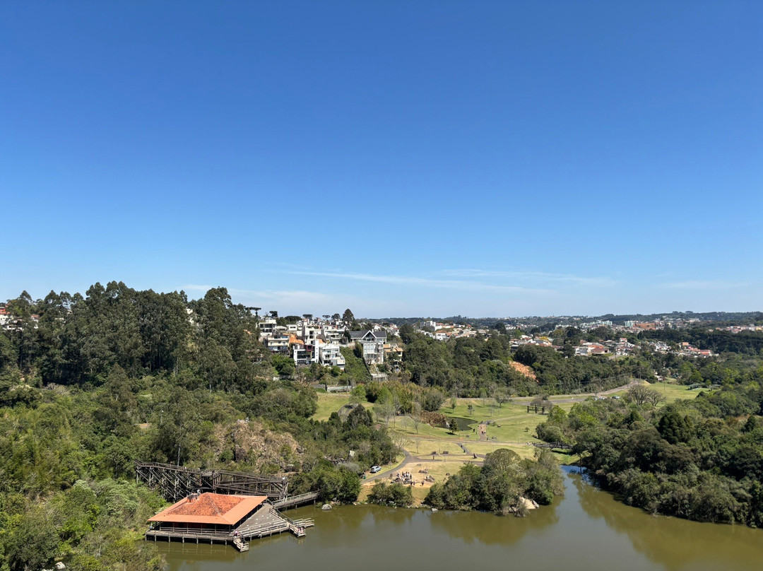 坦格瓦公园-库里提巴必去景点