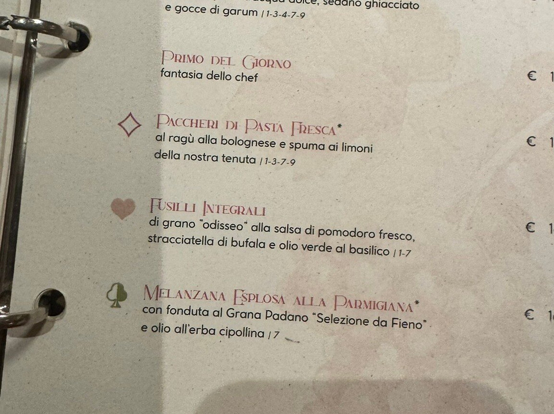 Conti Thun-Puegnago sul Garda必去景点