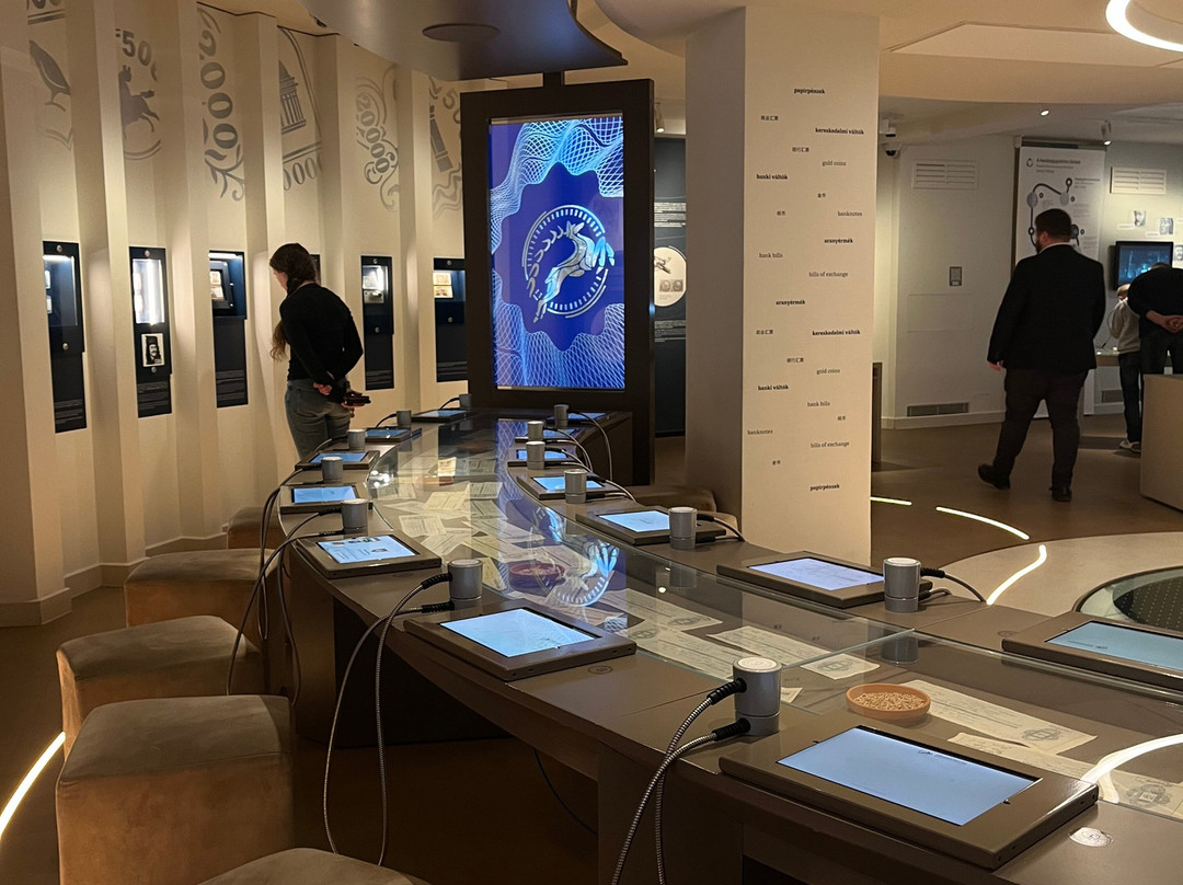 Hungarian Money Museum And Visitor Center-布达佩斯必去景点