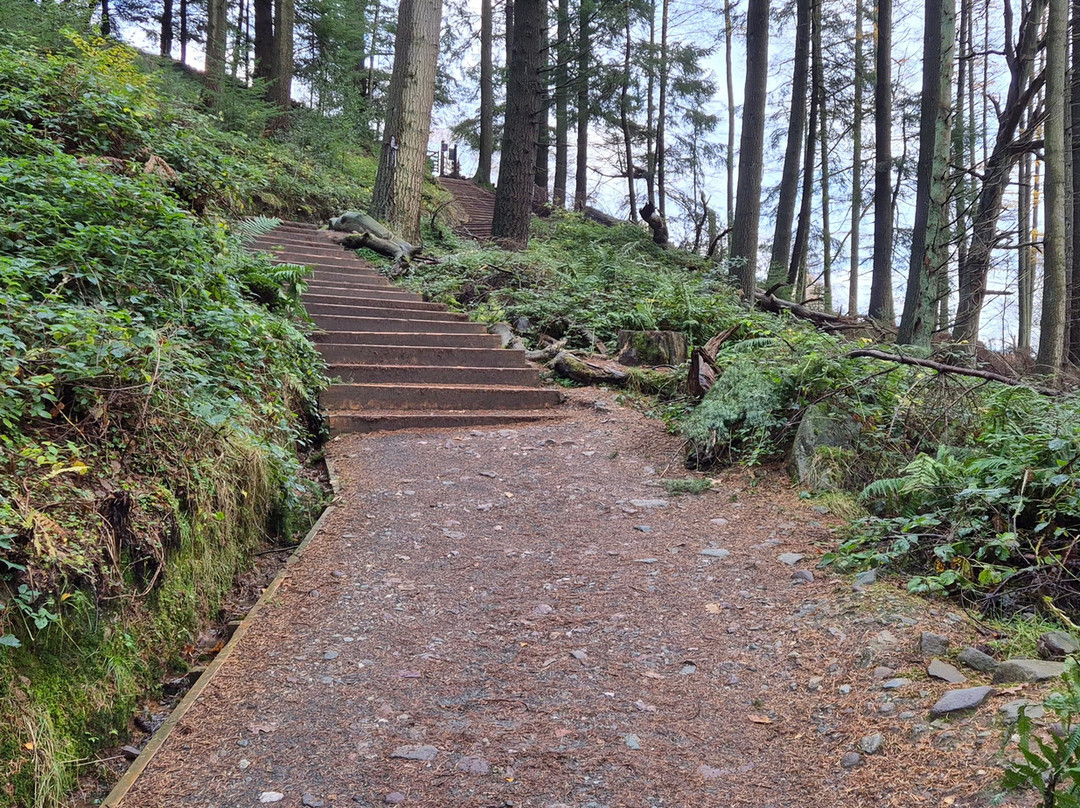Conic Hill-Balmaha必去景点