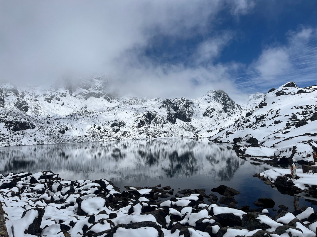 Above the Himalaya Trekking - Private Day Tours-加德满都必去景点