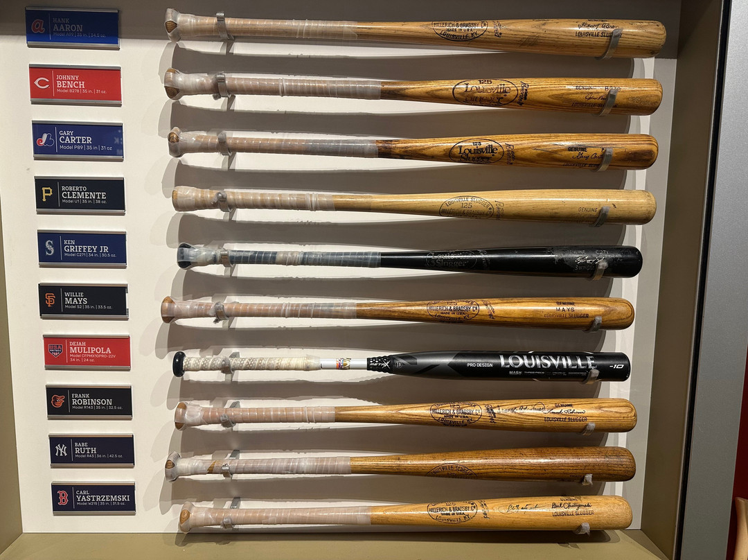 Louisville Slugger Museum & Factory-路易斯维尔必去景点