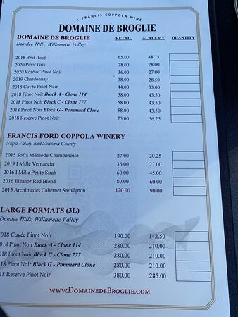 Domaine de Broglie-Dayton必去景点