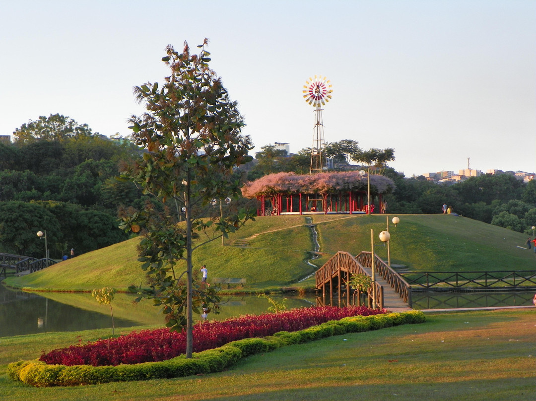 Parque da Ciência-Ipatinga必去景点