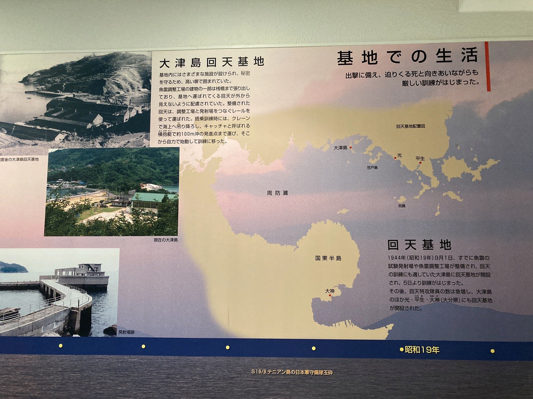 Kaiten Museum-周南市必去景点