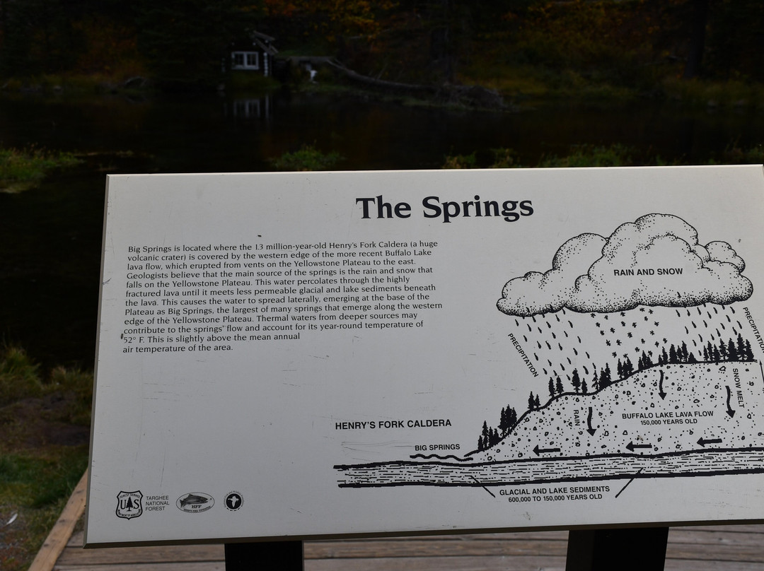 Johnny Sack Cabin-艾兰帕克必去景点