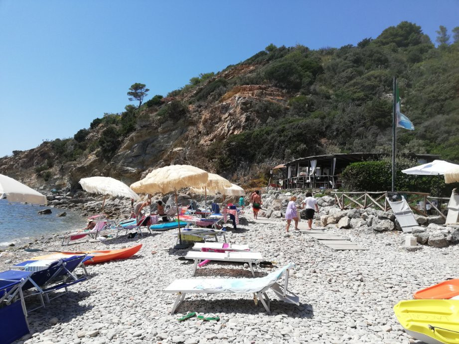 Spiaggia Le Cannelle景点图片