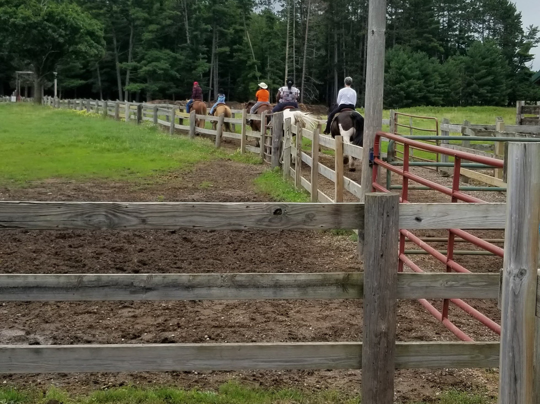 Kartway-伊格尔里弗必去景点