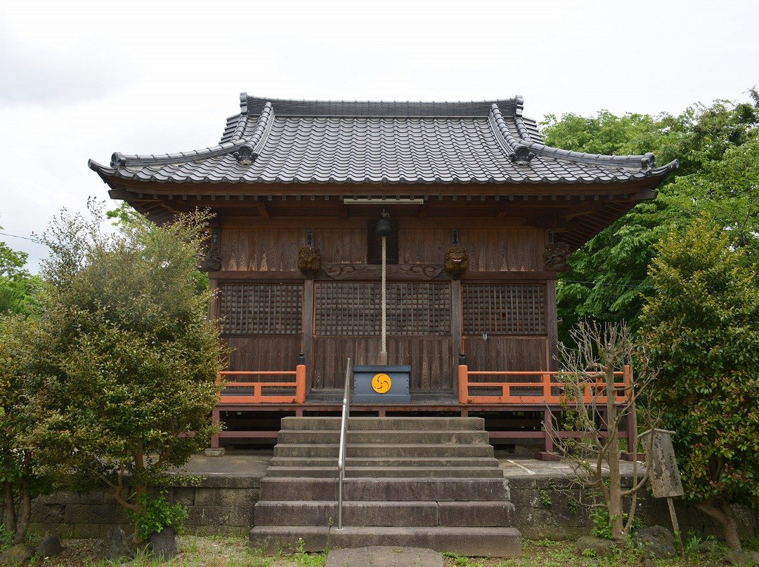 Raiden Shrine-幸手市必去景点