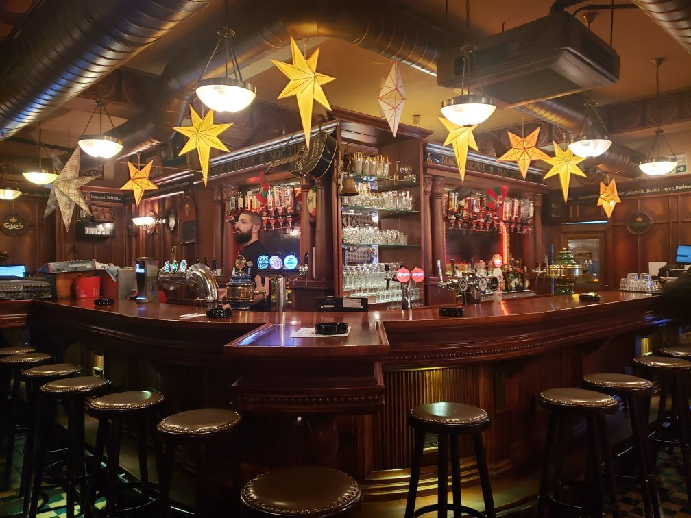 Mac Tire Pub-巴尼亚卢卡必去景点